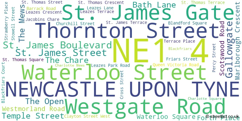 A word cloud for the NE1 4 postcode